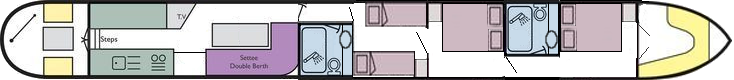2 Double and 4 Single Berths