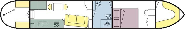 Layout Plan