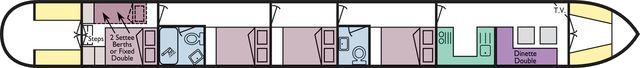 Layout Plan