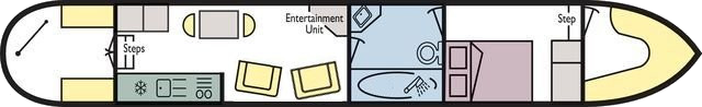 Layout Plan