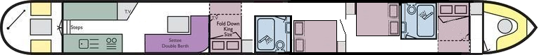Layout Plan