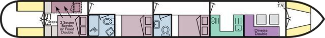 Gemini: Layout Plan